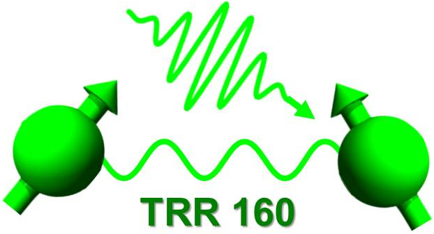 Logo_TRR160