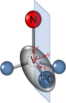Structure of a NV-center with 13C-shell shown as an ellipsoid